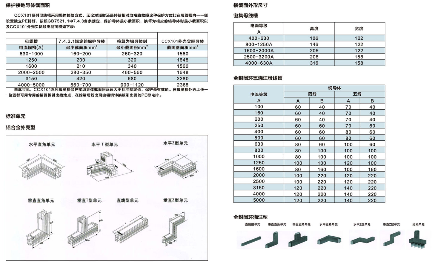 學(xué)成電氣