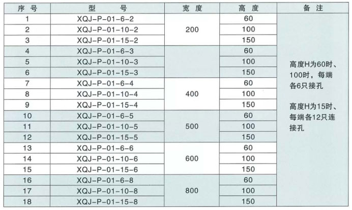 學(xué)成電氣