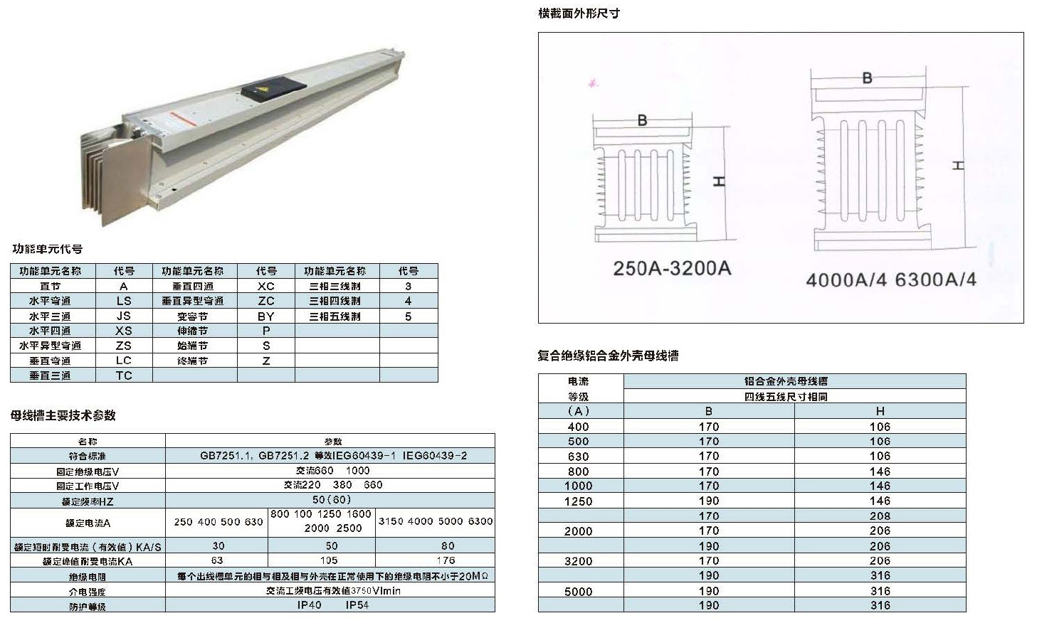 學(xué)成電氣